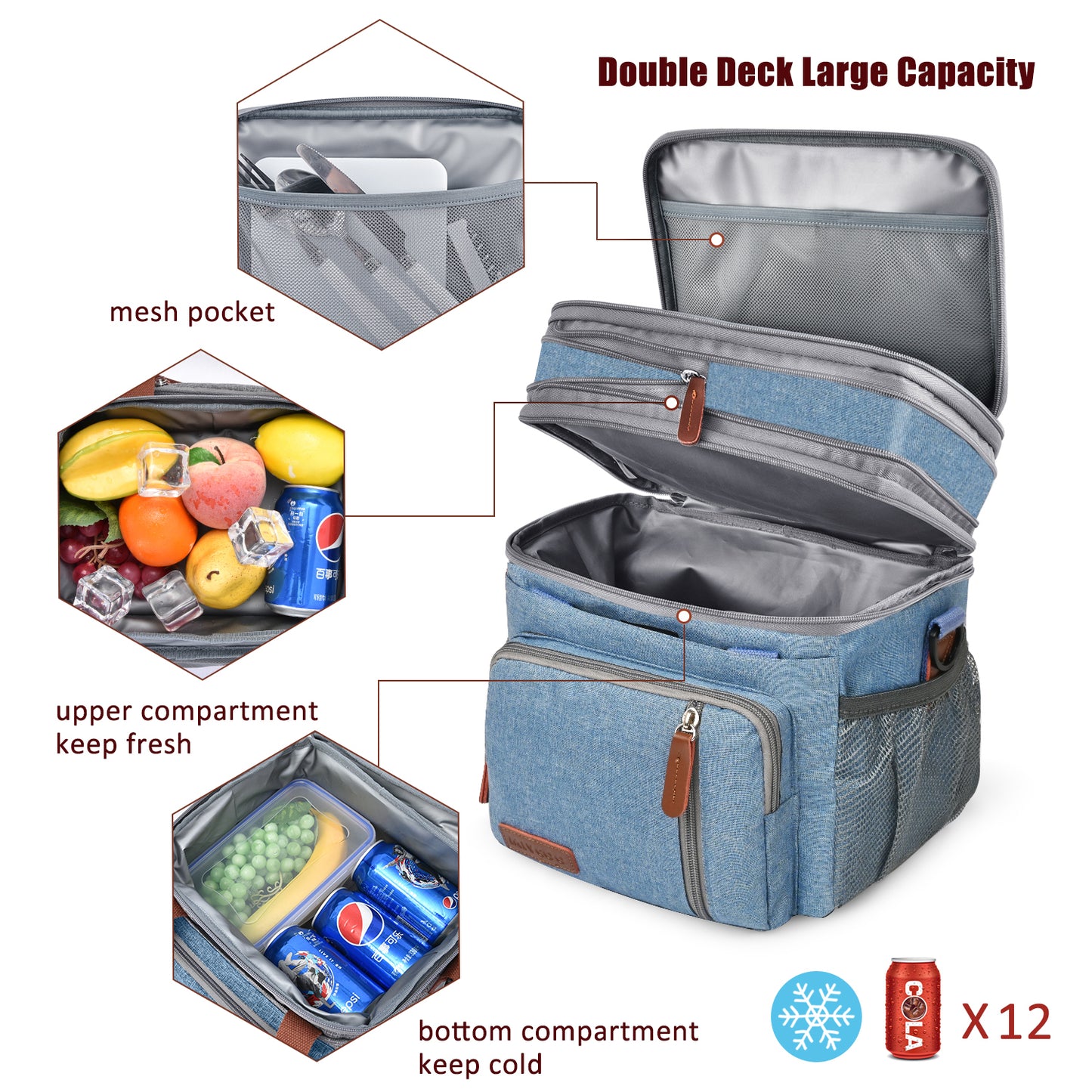 MIYCOO Double Deck Lunch Bag & Lunch Box, Blue