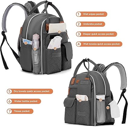 MIYCOO Diaper Bag Backpack ,Grey