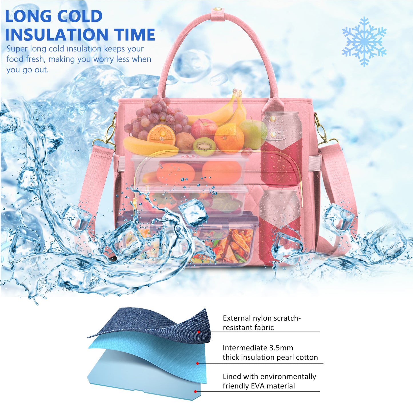 MIYCOO Lunch Bag Lunch Box Women, Pink