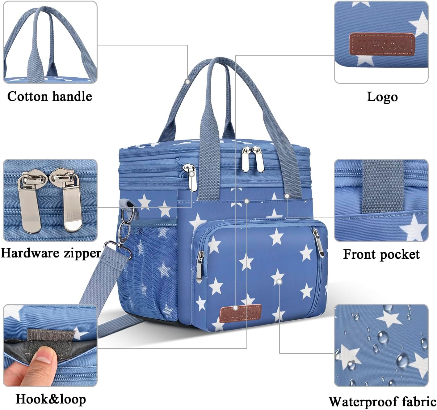 MIYCOO Double Deck Lunch Bag & Lunch Box,Blue Pentagram