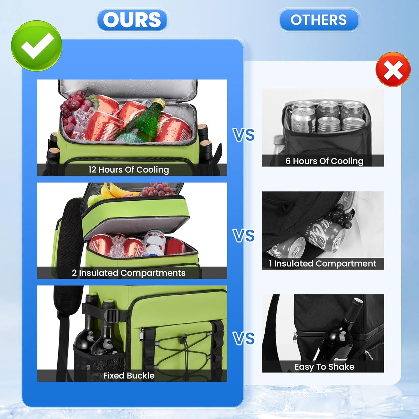 MIYCOO Cooler Backpack