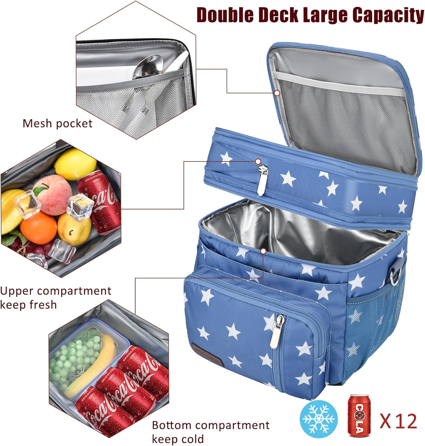 MIYCOO Double Deck Lunch Bag & Lunch Box,Blue Pentagram
