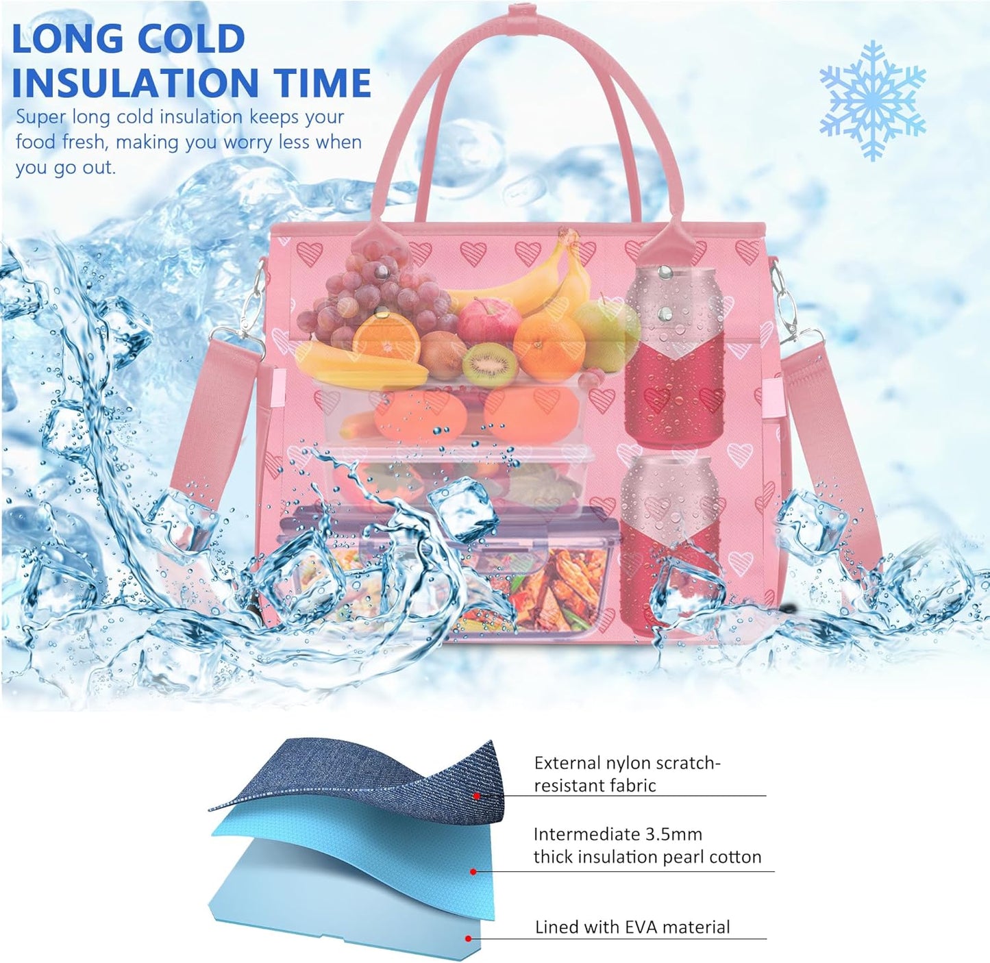 MIYCOO Lunch Bag Lunch Box Women, Pink Heart