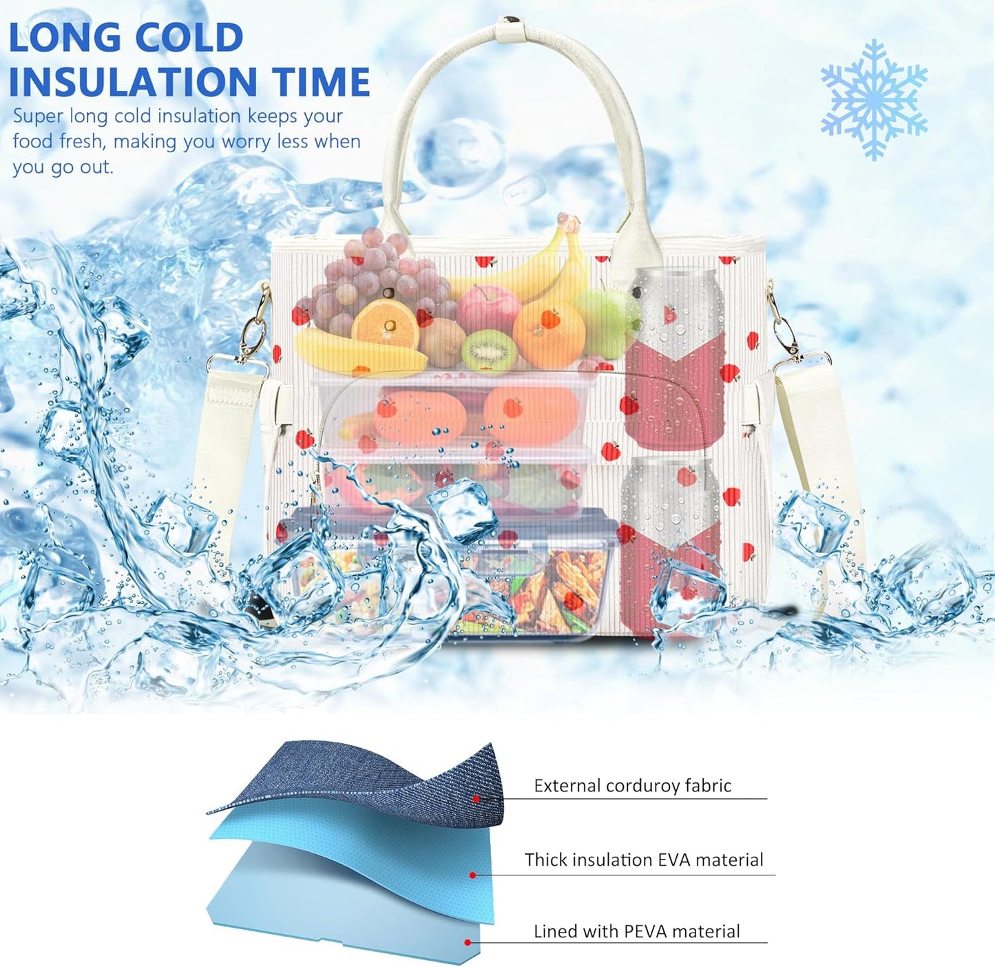 MIYCOO Lunch Bag Lunch Box Women, Corduroy Apple